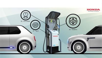 本田在歐洲試水雙向充電技術(shù)，電動(dòng)汽車未來(lái)可‘反哺’電網(wǎng)